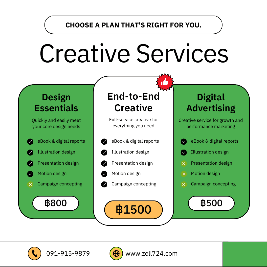 https://api.wealth-analyst.com/images/zell724www/1720928710178_website-builder-5.png